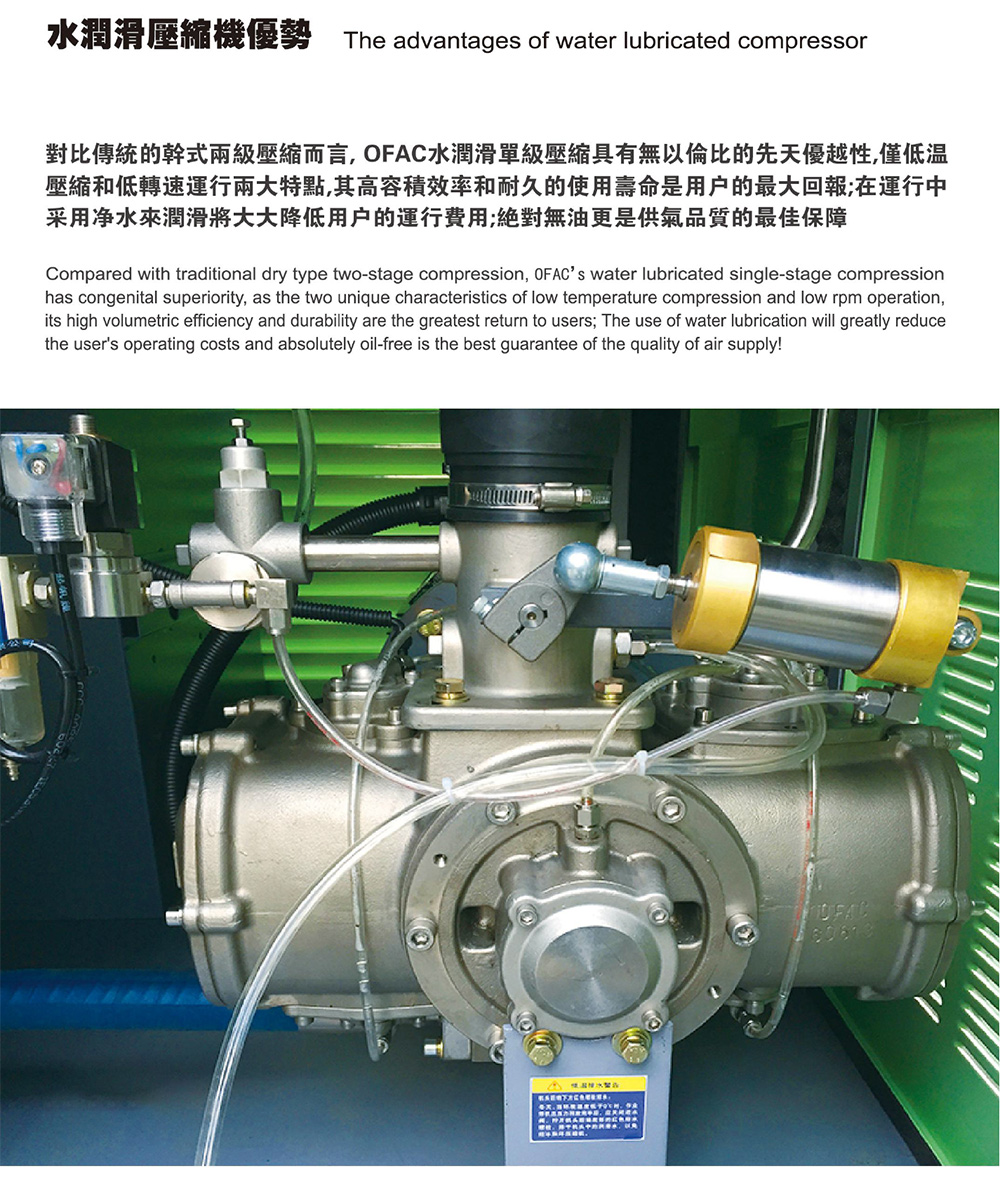 水润滑空压机PLC控制程序设计 (水润滑空压机工作原理)